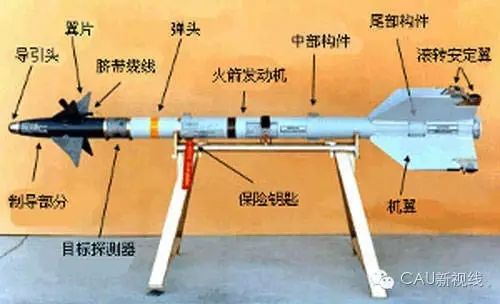 新知|道法自然(8)响尾蛇导弹的"秘密"