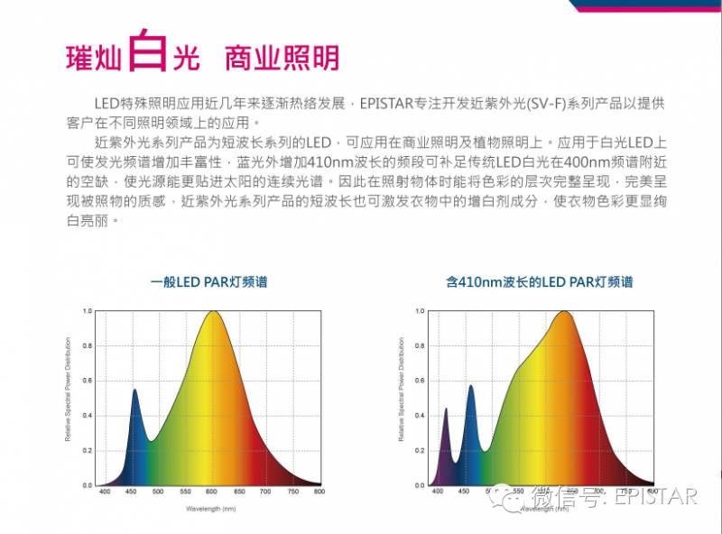 你们都不知道为什么，让晶电来告诉你——2016光亚展看点