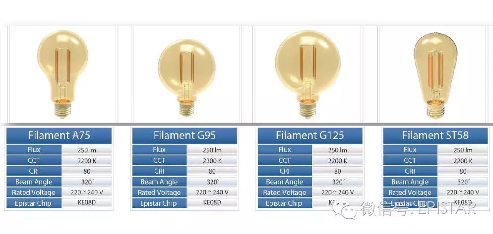你们都不知道为什么，让晶电来告诉你——2016光亚展看点