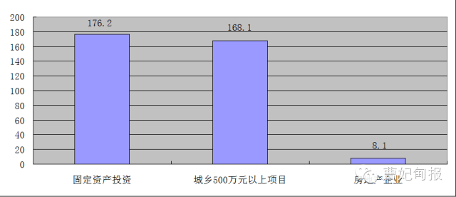 (图1)