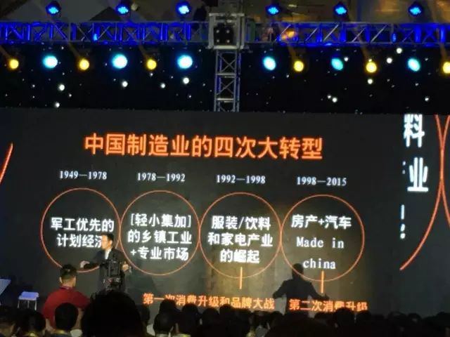 超级干货 | 听吴晓波为你讲述未来5年，中国制造业的黄金机会！