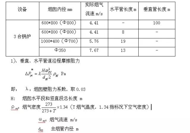 厦门不锈钢烟囱