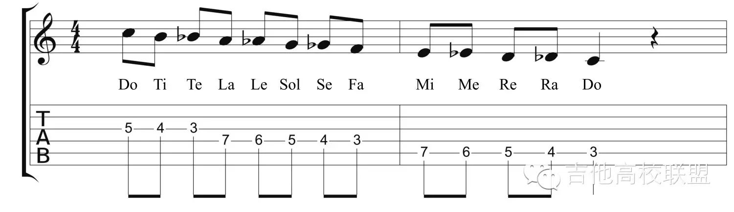 c大调音阶 do re mi fa sol la ti do