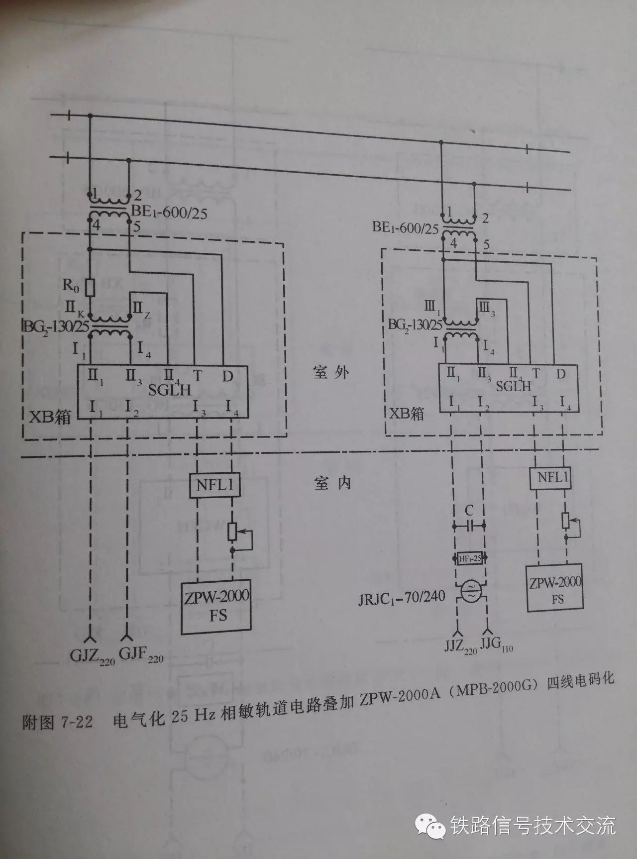 25hz相敏轨道电路资料汇编