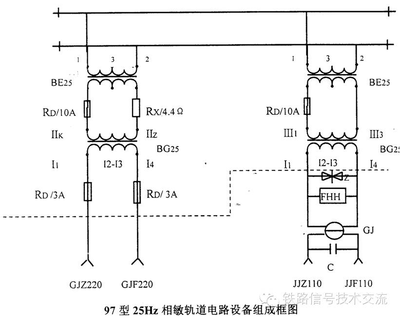 25hz相敏轨道电路资料汇编