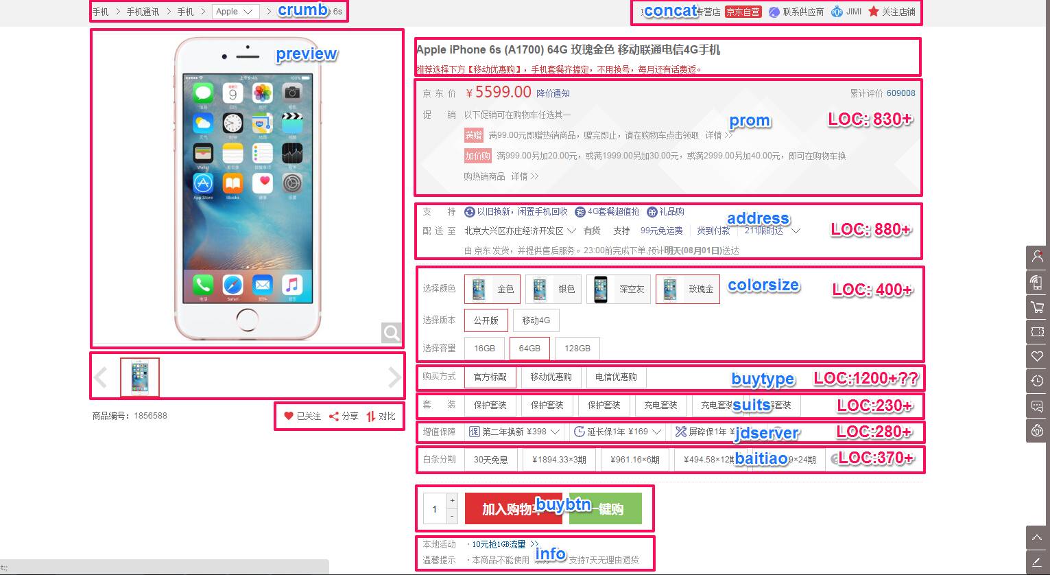 看一位老司机的博文，分享一下。