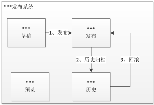 640?wx_fmt=png&tp=webp&wxfrom=5&wx_lazy=