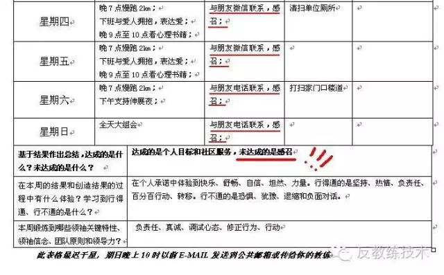 “教练技术”第三阶段在干嘛？