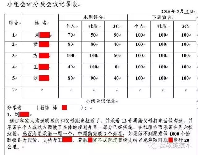 “教练技术”第三阶段在干嘛？