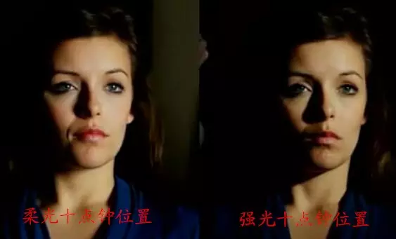 传授你电影打光基本技术，拿走不谢！（一）