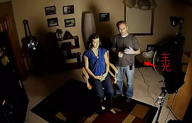 传授你电影打光基本技术，拿走不谢！（一）