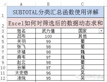 怎样在excel表格中筛选求和_excel多条件筛选求和_excel筛选后怎么求和