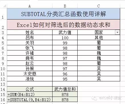 excel多条件筛选求和_excel筛选后怎么求和_怎样在excel表格中筛选求和