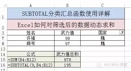 excel多条件筛选求和_excel筛选后怎么求和_怎样在excel表格中筛选求和