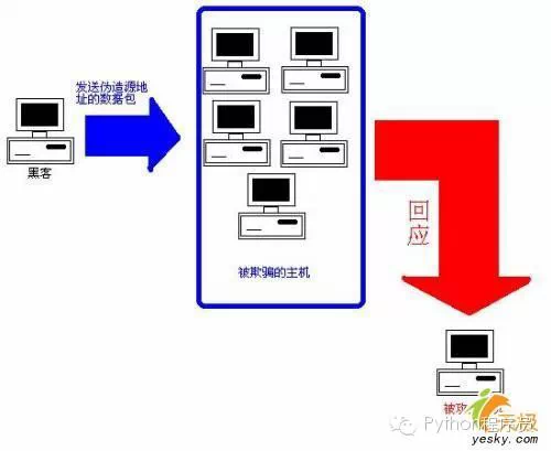 0?tp=webp&wxfrom=5