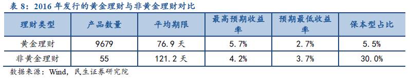 买黄金投资哪个渠道好_黄金投资哪里买合适_黄金渠道买投资好还是买卖