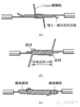 电线接头接法图解_昆明海天电线电缆有限公司