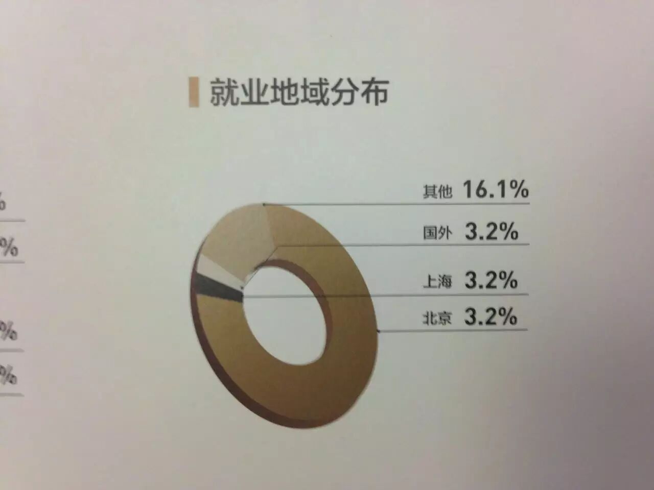 清华大学MBA2017年宣讲会解读