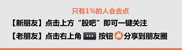 必看｜贷款黑名单出来了！按期还款也上？注意！千万别上榜！