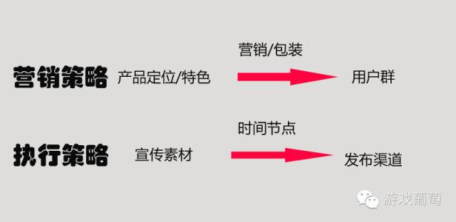 我叫mtonline和我叫mt2,我叫mt2和我叫mt4哪个好玩