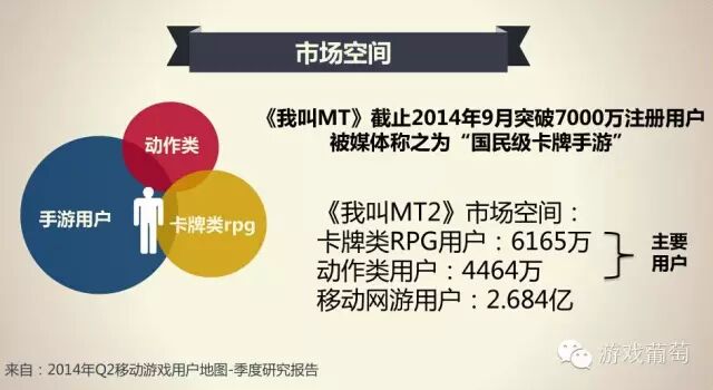我叫mtonline和我叫mt2,我叫mt2和我叫mt4哪个好玩