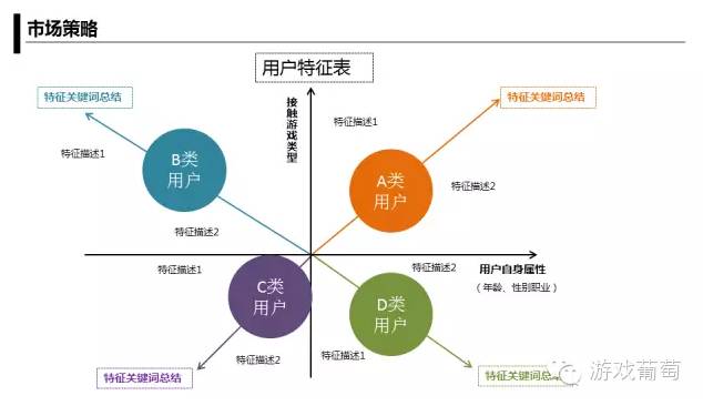 我叫mtonline和我叫mt2,我叫mt2和我叫mt4哪个好玩