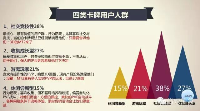 我叫mtonline和我叫mt2,我叫mt2和我叫mt4哪个好玩