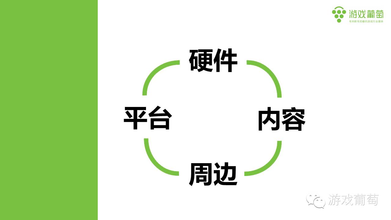 VR游戏将去向何方?十年手游历程给你答案丨小道VR594 作者: 来源: 发布时间:2024-5-16 22:25