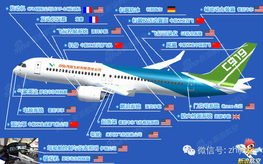 【识局研报】高层的国产化思维与方法论