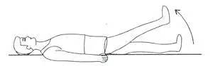 腰椎间盘突出康复锻炼和预防方法(图6)