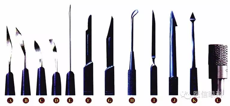 手术刀的刀片怎么安装手术基础之手术刀_https://www.jmylbn.com_新闻资讯_第2张