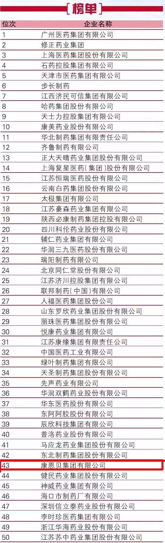 AGվٷ-AGվV6.61.88 ׿/IOS