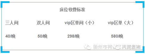 柯城人民医院咋就那么有远见呢?为二胎麻麻早就备好了呢!-怀孕期