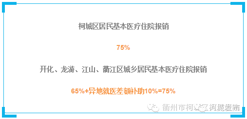 柯城人民医院咋就那么有远见呢?为二胎麻麻早就备好了呢!-怀孕期