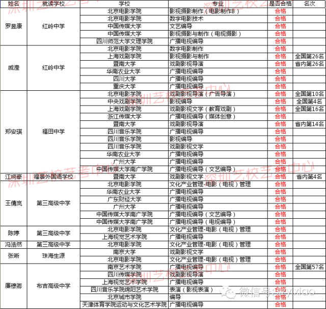 点击打开原图