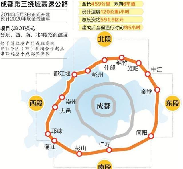 此《成都》并非彼成都!!!