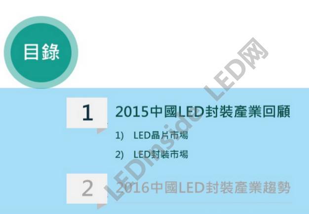 LEDforum2016演讲干货分享