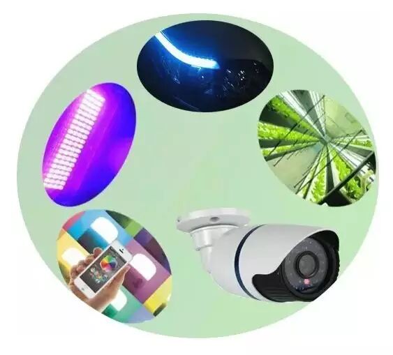 今年的LED市场:5大蓝海市场4大市场关键词3大竞争技术