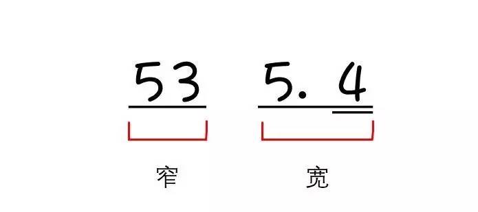 ppt怎么嵌入字体