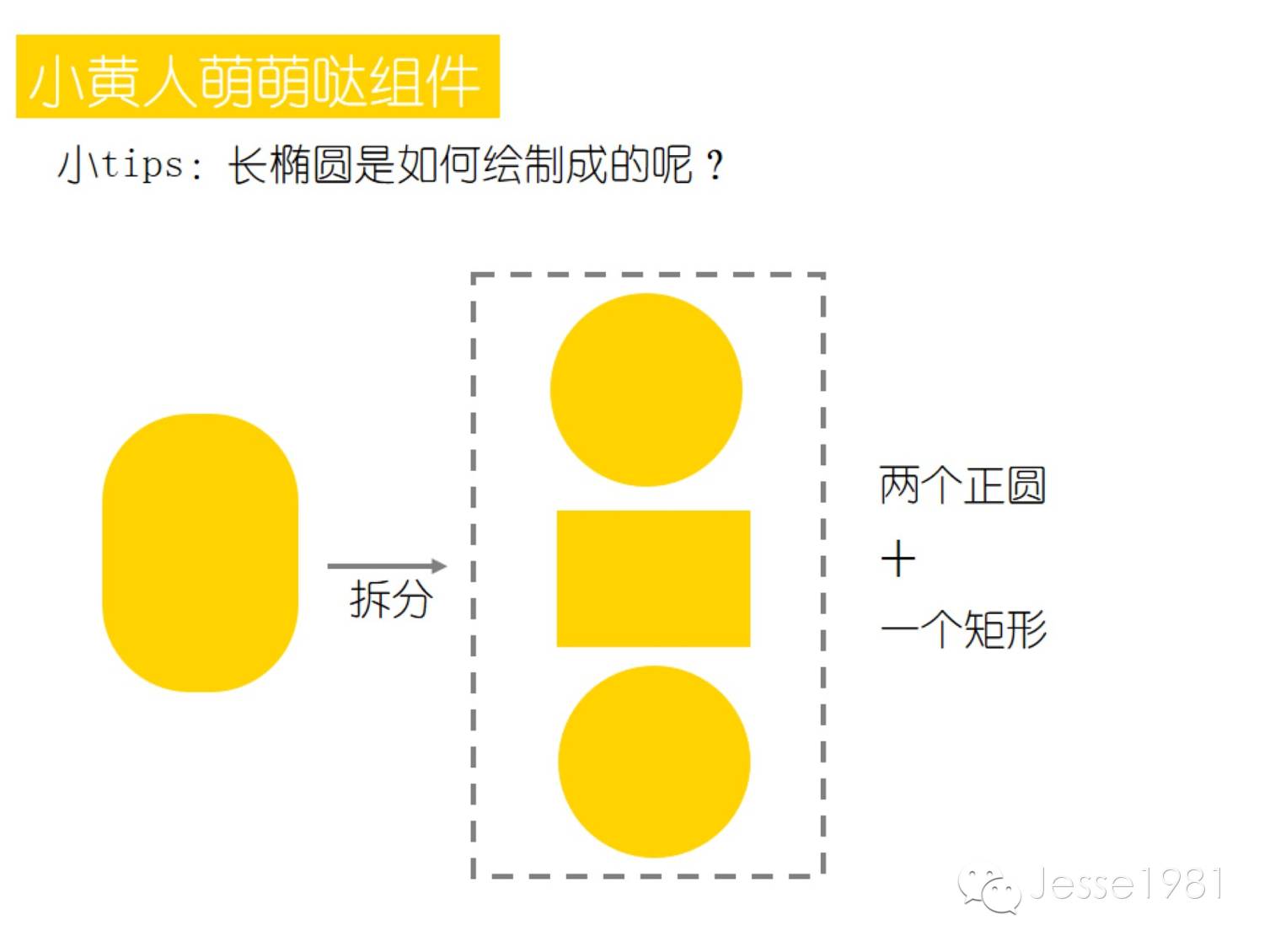 ppt制作教程步骤新手