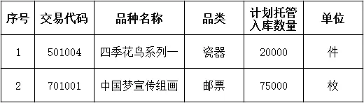 安徽文化艺术品交易中心 托管入库公告