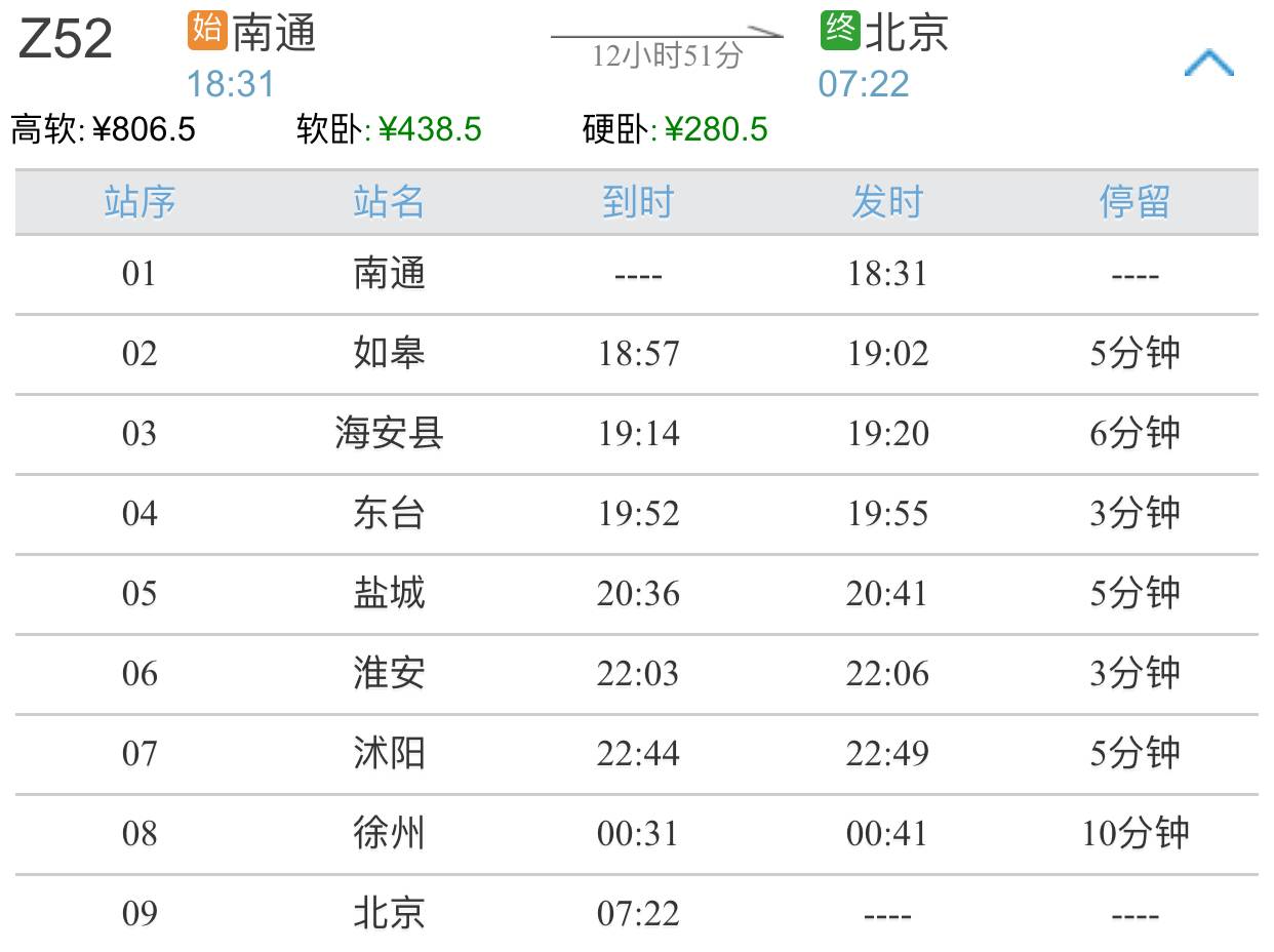 线路信息2:北京→莫斯科k3\k19列车 最快127小时36分