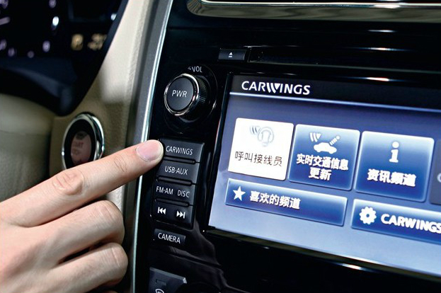 2014-new trend of China's auto intelligent hardware provider list