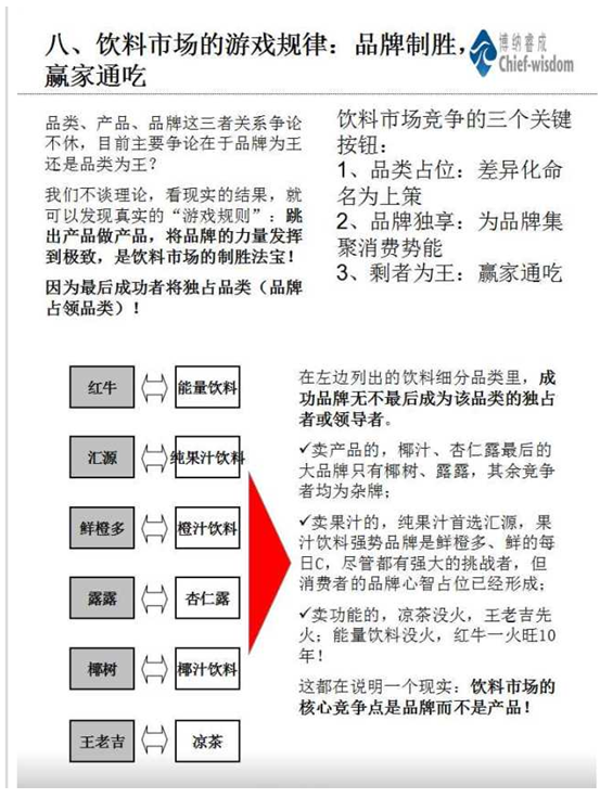 中国饮料行业分析
