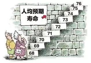 华西村人均收入_瑞士人均寿命(2)