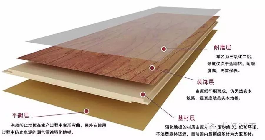 荷木 地板_薄的木地板_厚木 絲襪哪款薄