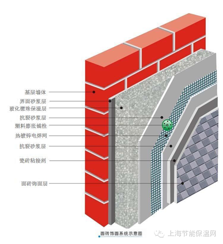 永千建筑科技工程（上海）有限公司