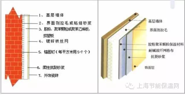 永千建筑科技工程（上海）有限公司