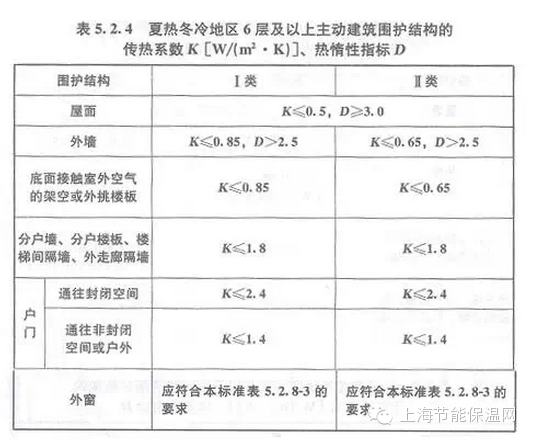 永千建筑科技工程（上海）有限公司