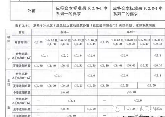 永千建筑科技工程（上海）有限公司